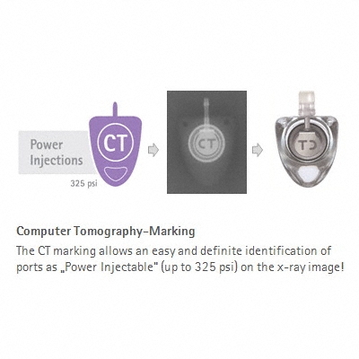 Celsite CT Marking